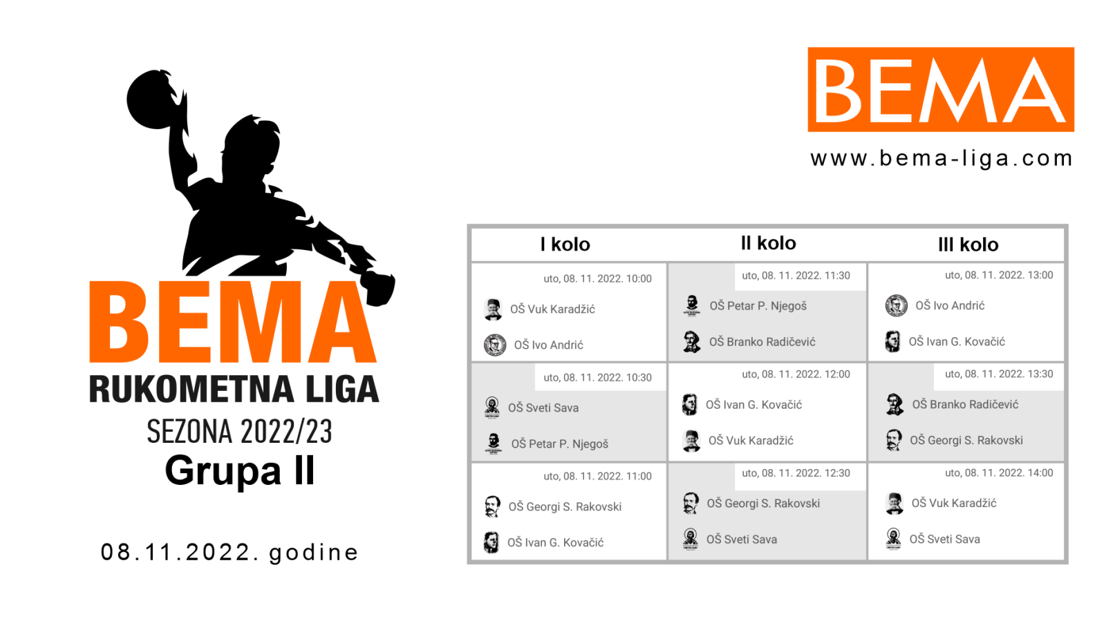 BEMA rukometna liga sezona 2022/23 Grupa 2