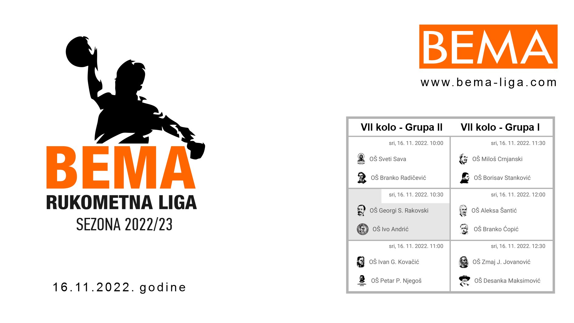 BEMA Rukometna liga 2022/23 Grupa 2 kolo 7