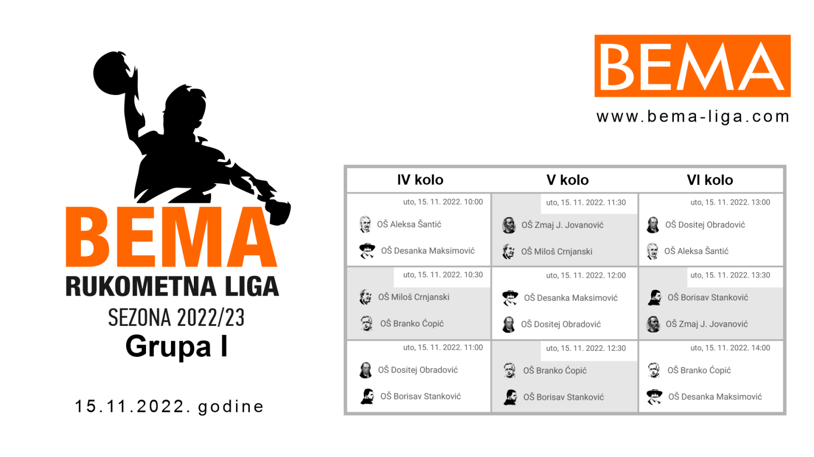 BEMA Rukometna liga 2022/23 Grupa 1 Kolo (4,5,6)